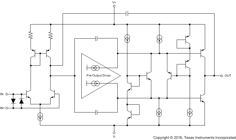 OPA4209AIPW 电路图