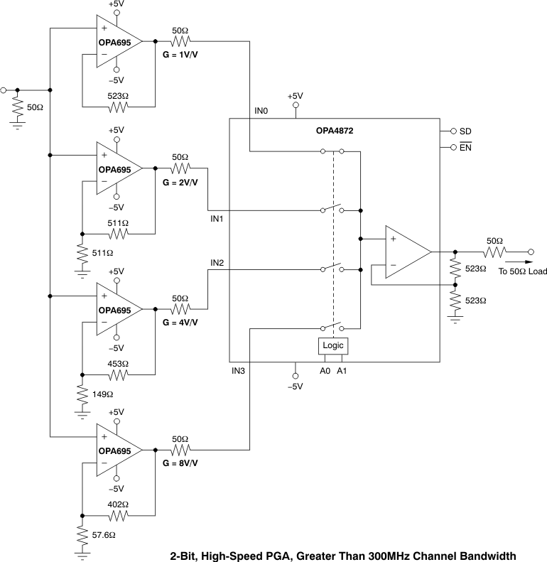 OPA4872IDR 电路图