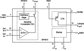 OPA615IDGST 电路图
