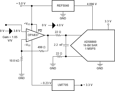 OPA837IDBVR 电路图