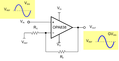 OPA838IDBVT 电路图