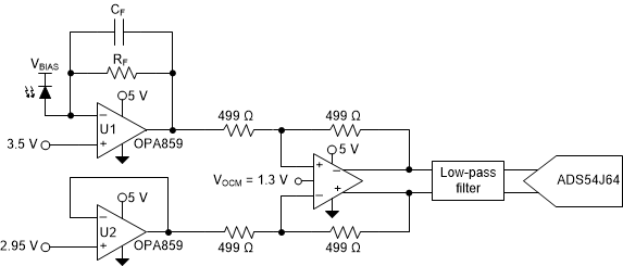 OPA859IDSGR 电路图