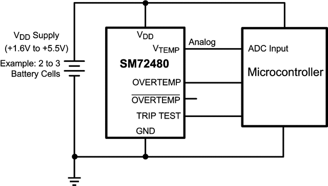 SM72480SD-120/NOPB 电路图