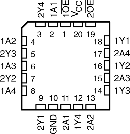 SNJ54AC244FK 电路图