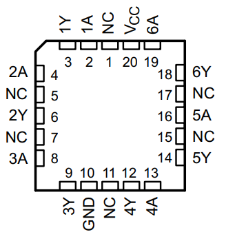 SNJ54AHC04FK 电路图
