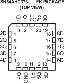 SNJ54AHC373W 电路图