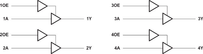 5962-9686301QDA 电路图