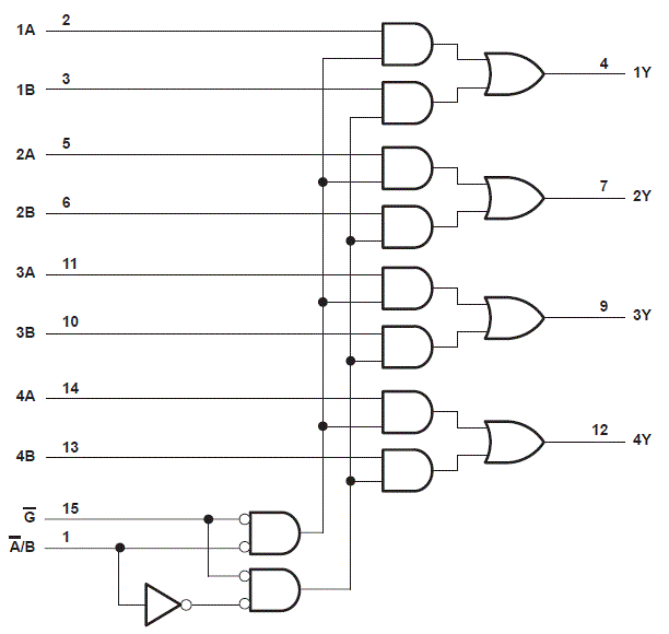 5962-8606101VEA 电路图