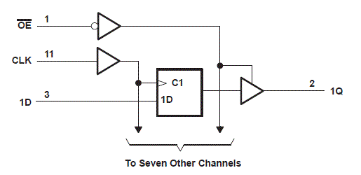 5962-8407101VRA 电路图
