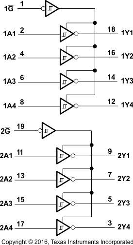 SN54S241J 电路图