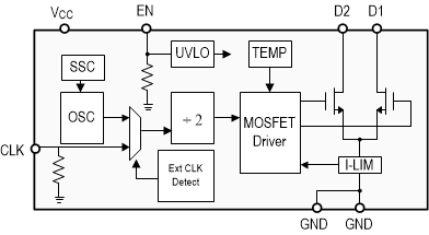 SN6505ADBVT 电路图