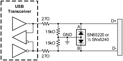 SN65240PWG4 电路图