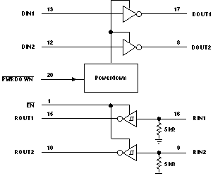 SN65C3222EDBR 电路图