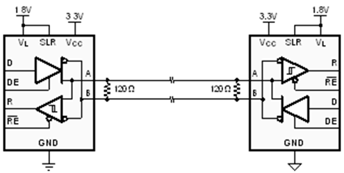 SN65HVD01DRCT 电路图
