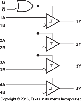 SN65LBC173AMDREP 电路图
