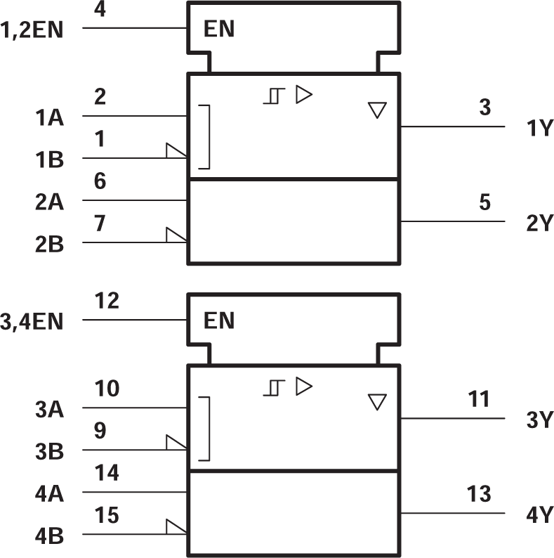 SN65LBC175DWG4 电路图