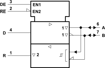 SN65LBC176DRG4 电路图