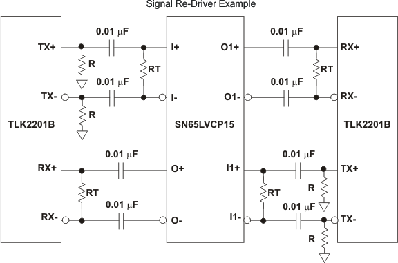 SN65LVCP15PW 电路图