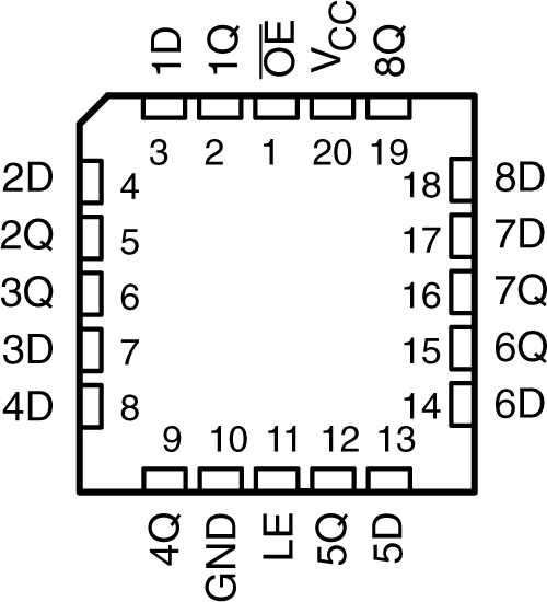 SN74AC373DBR 电路图