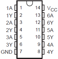SN74ACT04DR 电路图