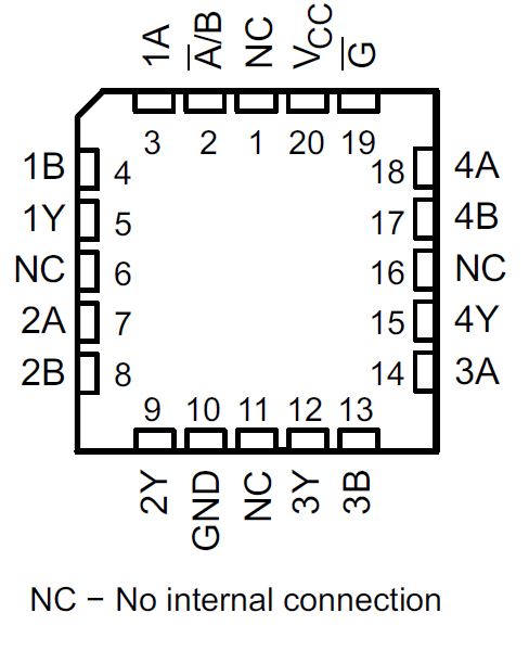 SN74AHC157NSR 电路图