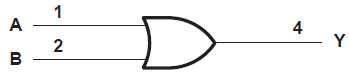 CAHCT1G32QDBVRQ1 电路图