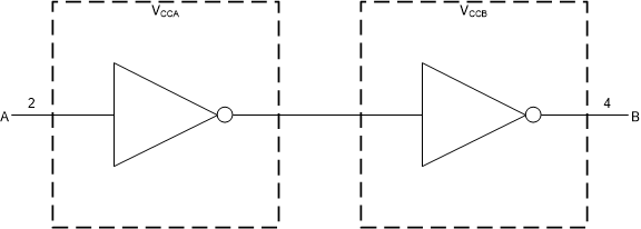 SN74AUP1T34DSFR 电路图