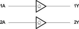 SN74AUP2G07DCKR 电路图