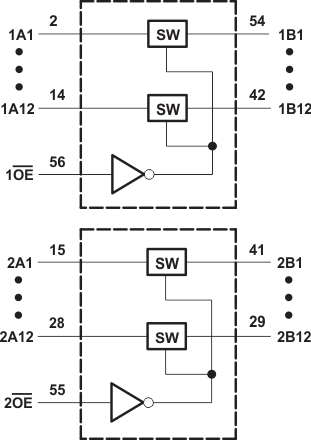 SN74CB3Q16211DGGR 电路图