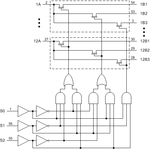 SN74CBT16214DGGR 电路图