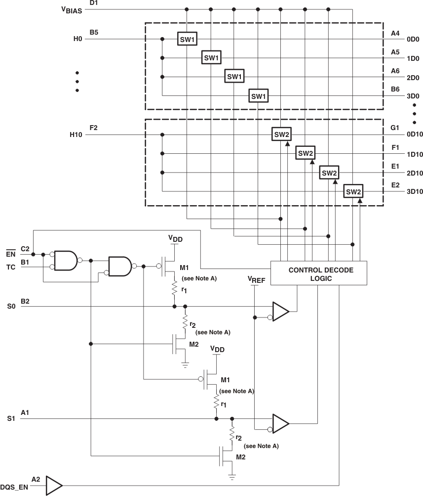SN74CBTU4411ZSTR 电路图