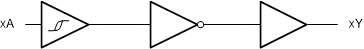 SN74HC14QDRG4Q1 电路图