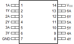 SN74LV05ADR 电路图