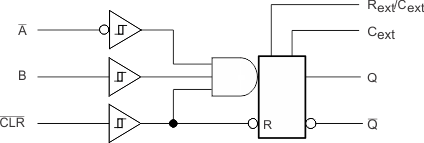 SN74LV123ATPWRG4Q1 电路图