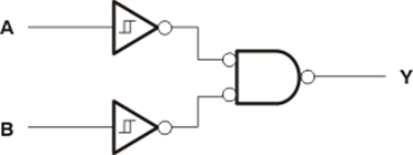 SN74LV132ADBR 电路图