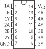 SN74LV32ATPWRG4Q1 电路图