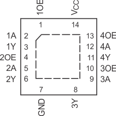 SN74LVC126AQDRG4Q1 电路图