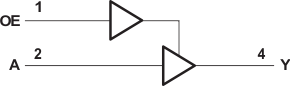 1P1G126QDBVRQ1 电路图