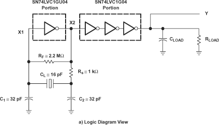 74LVC1GX04DCKTG4 电路图