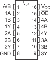 SN74LVC257ADR 电路图
