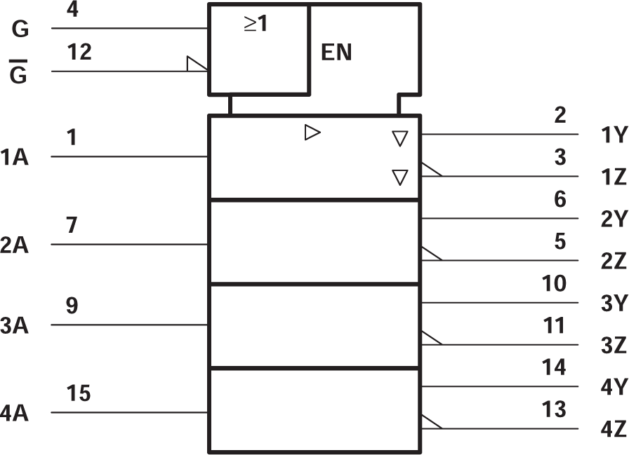 SN75ALS192DR 电路图