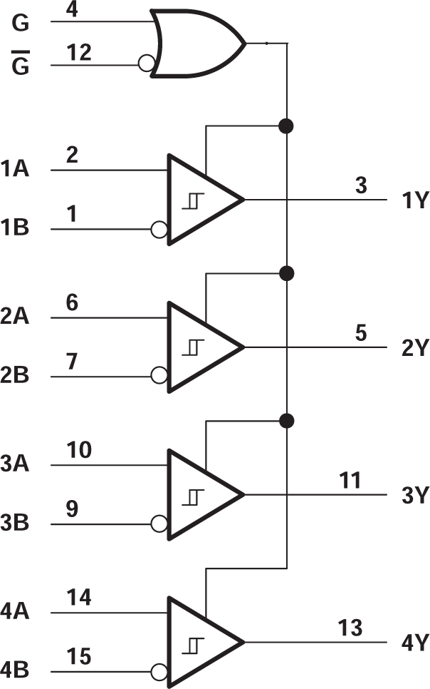 SN75ALS193N 电路图
