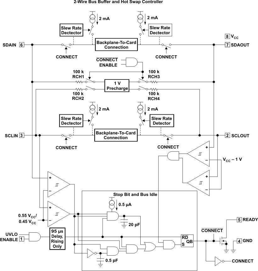 TCA4311ADGKR 电路图