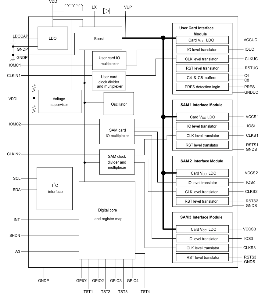 TCA5013ZAHR 电路图