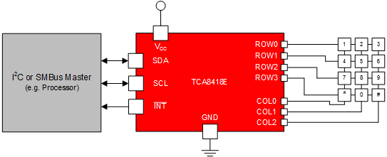 TCA8418EYFPR 电路图