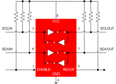 TCA9511ADGKR 电路图
