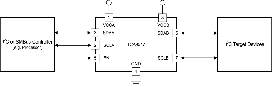 TCA9517DGKRQ1 电路图