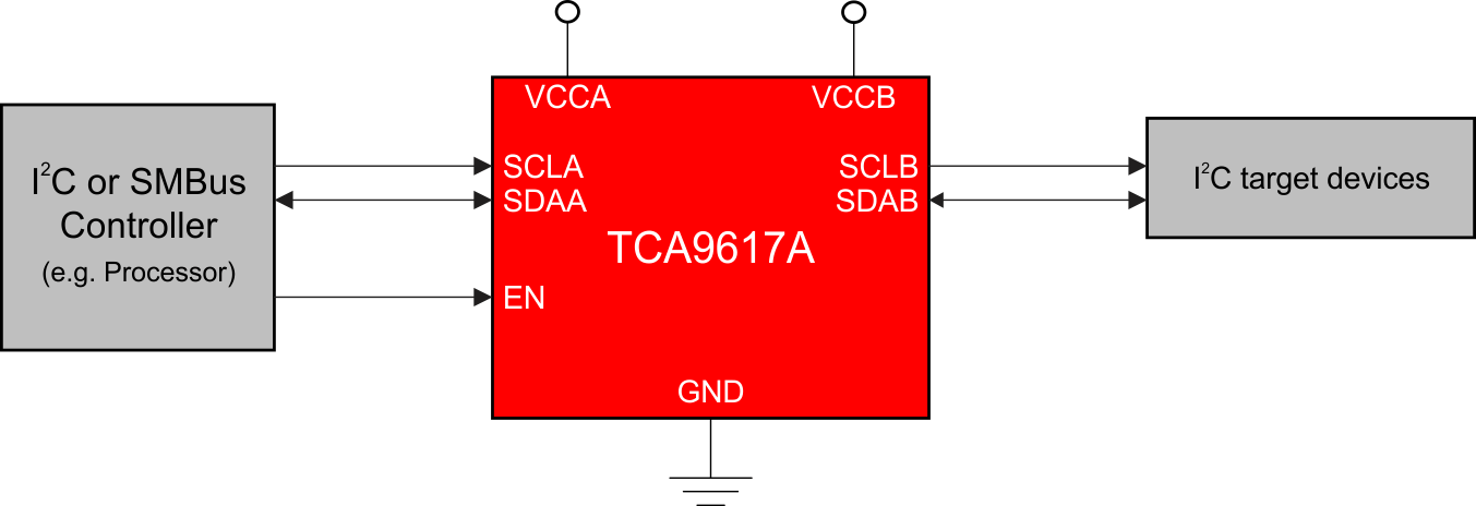 TCA9617ADGKR 电路图