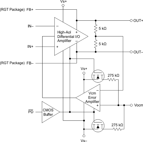 THS4524IDBTR 电路图