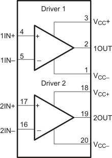 THS6012IDWP 电路图